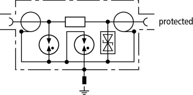 Dehn 909711 DGABNCVCID Überspannungs- ableiter DEHNgate m.BNC-Buschen