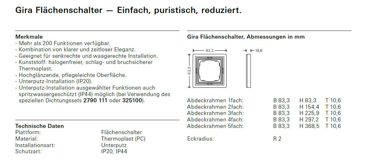 GIRA 1002112 Abdeckrahmen 2f o.Mittelst. Flächenschalter Reinweiß glänzend
