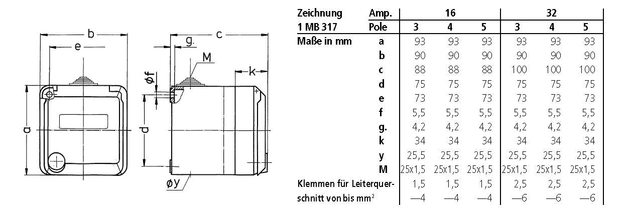 Mennekes 4973 Cepex-Wanddose SCHUKO 16A2p+E 230V IP44
