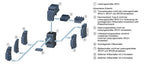 Siemens 3RV2922-1CV0 Unterspannungs- auslöser AC400V50Hz voreilenden HS 2S