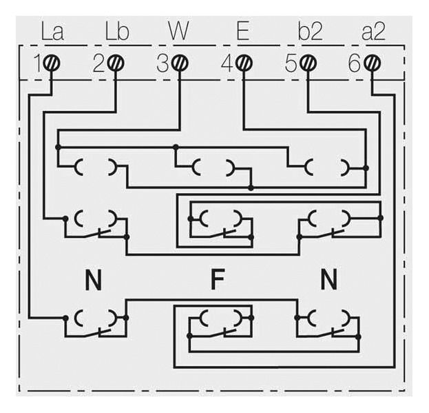 Rutenbeck TAE 3x6 NFN Up 0 rw Telekomm.-Anschluss-Einheit 10210517