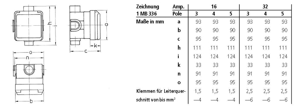 Mennekes 4902 Cepex-UP-SCHUKO 16A2p230V IP44