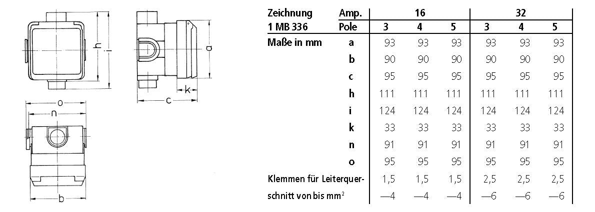 Mennekes 4902 Cepex-UP-SCHUKO 16A2p230V IP44