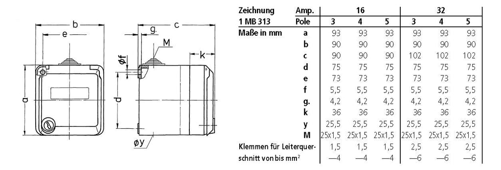 Mennekes 4976 Cepex-Wanddose SCHUKO 16A2p+E 230V IP44