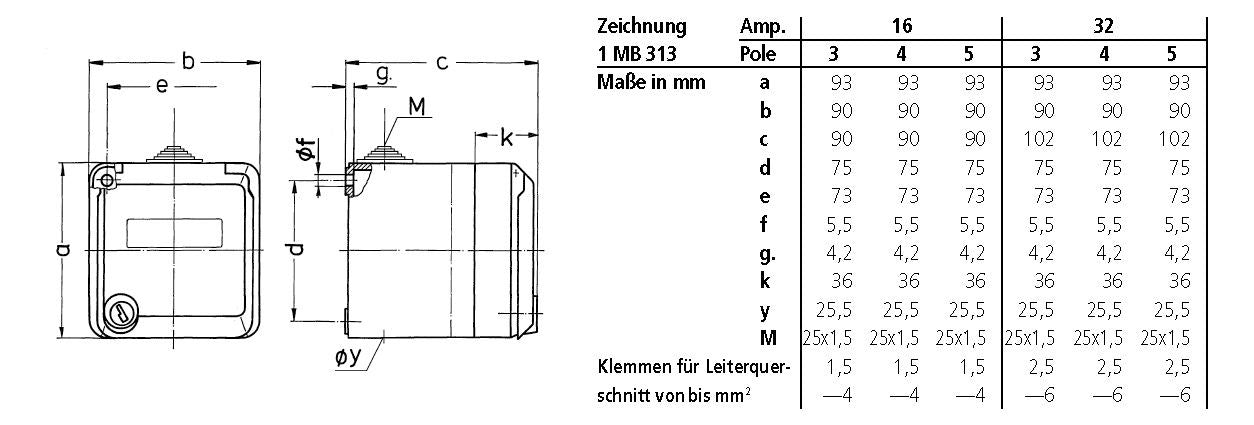 Mennekes 4976 Cepex-Wanddose SCHUKO 16A2p+E 230V IP44