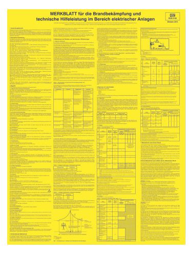 Cimco 182756 Sicherheitsaushang Kunst. Merkblatt f.Brandbekämpfung elekt.Anlage