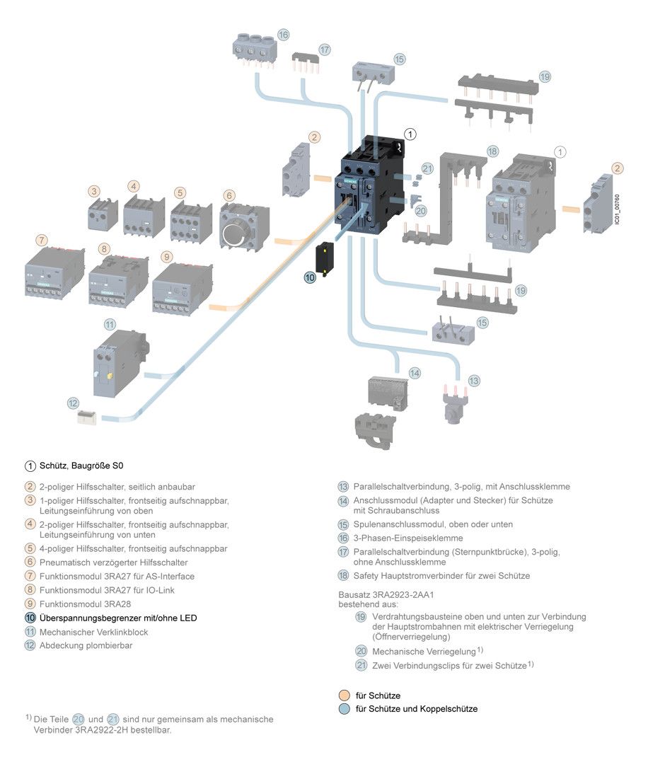 Siemens 3RT2926-1BD00 Überspannungs- begrenzer AC127-240V DC150-250V