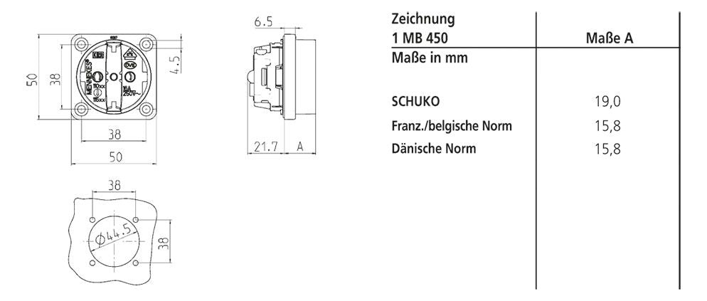 Mennekes 11533 Anbaudose SCHUKO rot 16A 2p+PE 230V IP20 o.Klappd. Einf.unten